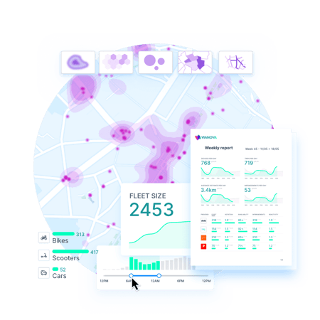 Analytics
